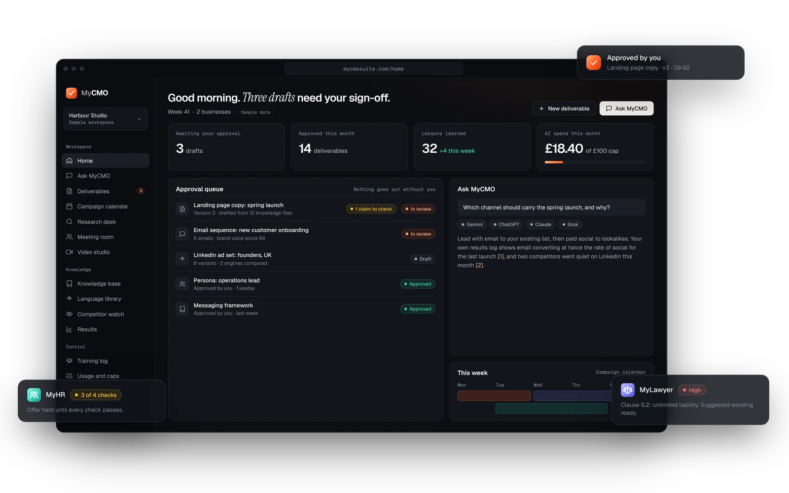 MyCMO dashboard with three drafts awaiting sign-off, with MyHR and MyLawyer cards (sample data)